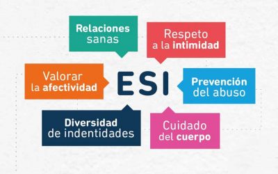 SEMANA DE LA ESI (EP) 📅