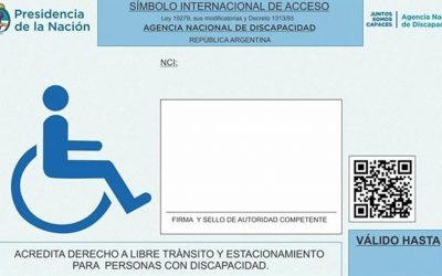 Solicitud del Símbolo Internacional de Acceso